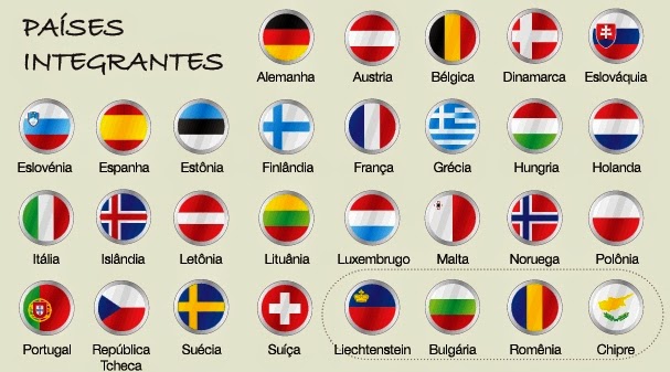 Países participantes do Tratado de Schengen