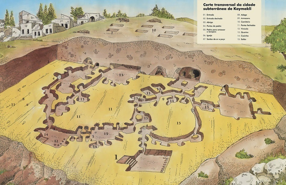 Mapa da Cidade subterrânea de Kaymakli na Capadócia