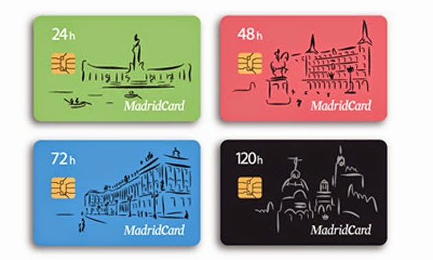 Madrid Card