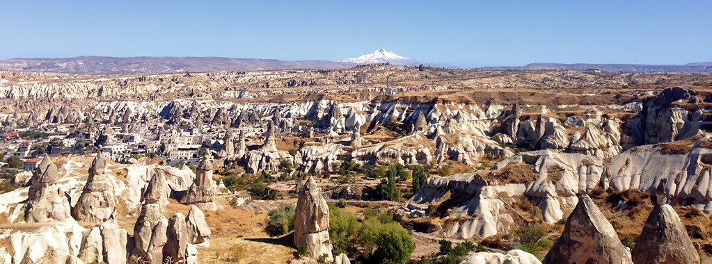 Pontos Turísticos na Capadócia na Turquia